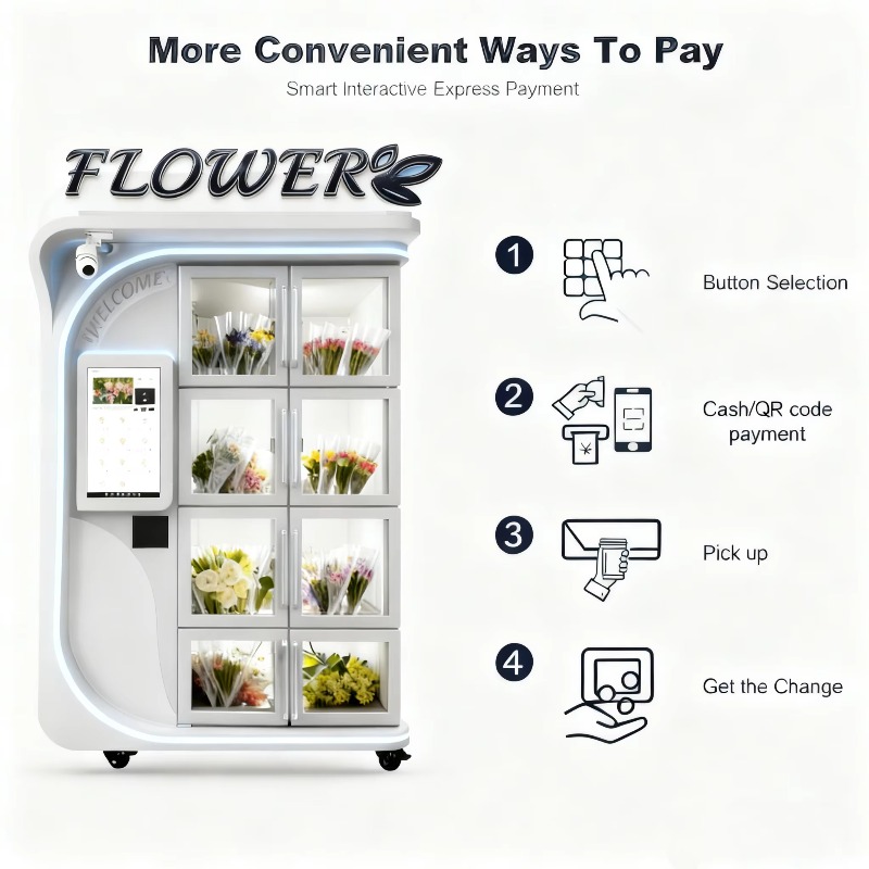 FL Custom 2026 Yeni Taze Çiçek - Vending Machine Qr Code incelemesi ve fiyatı