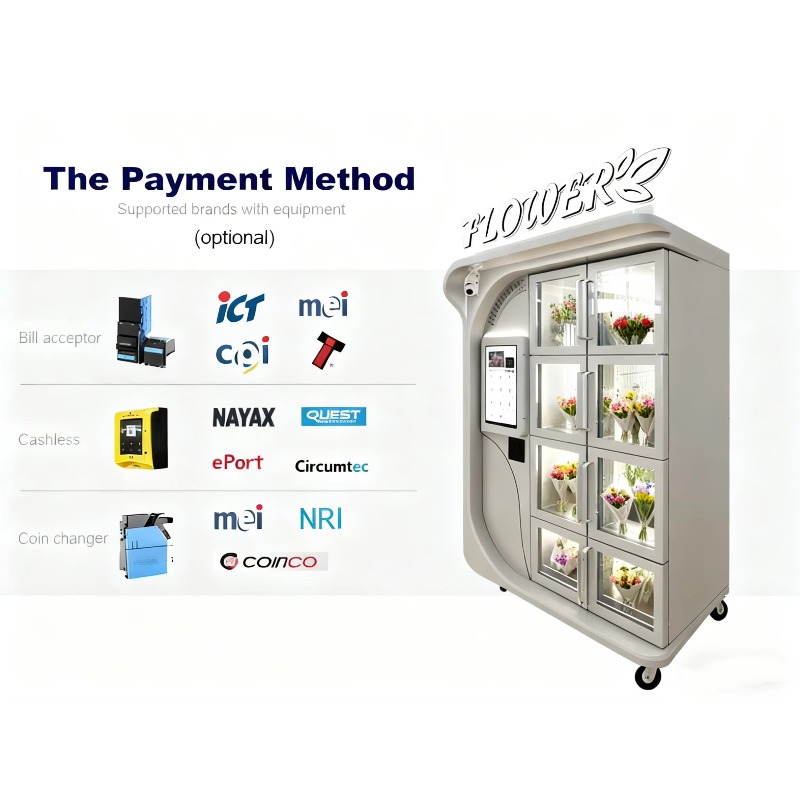FL Custom 2026 Yeni Taze Çiçek - Vending Machine Qr Code incelemesi ve fiyatı