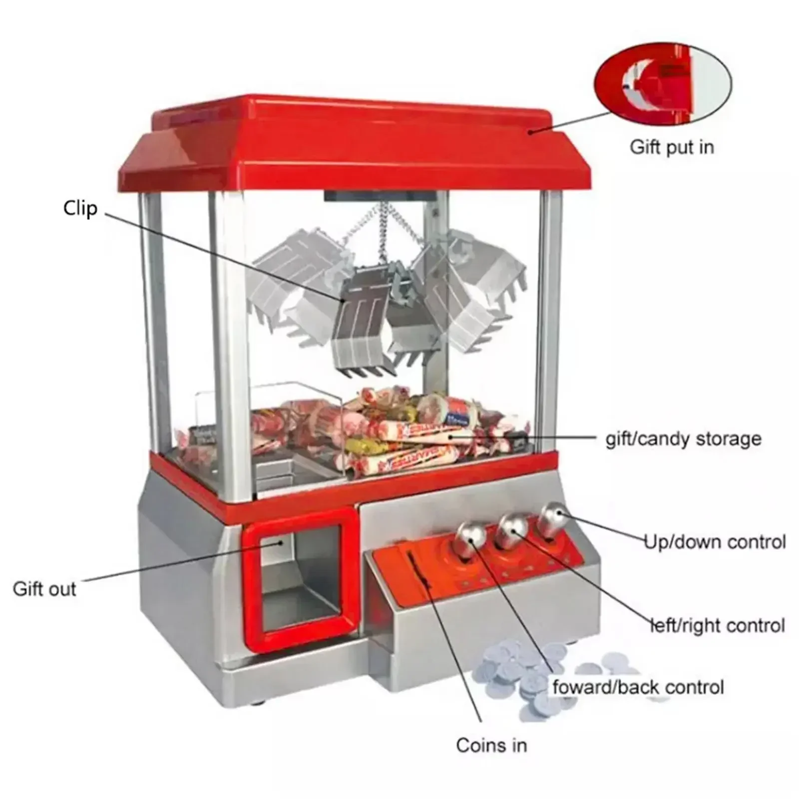 Mini Oyun Çocuklar için Parala - Claw Crane Machine incelemesi ve fiyatı