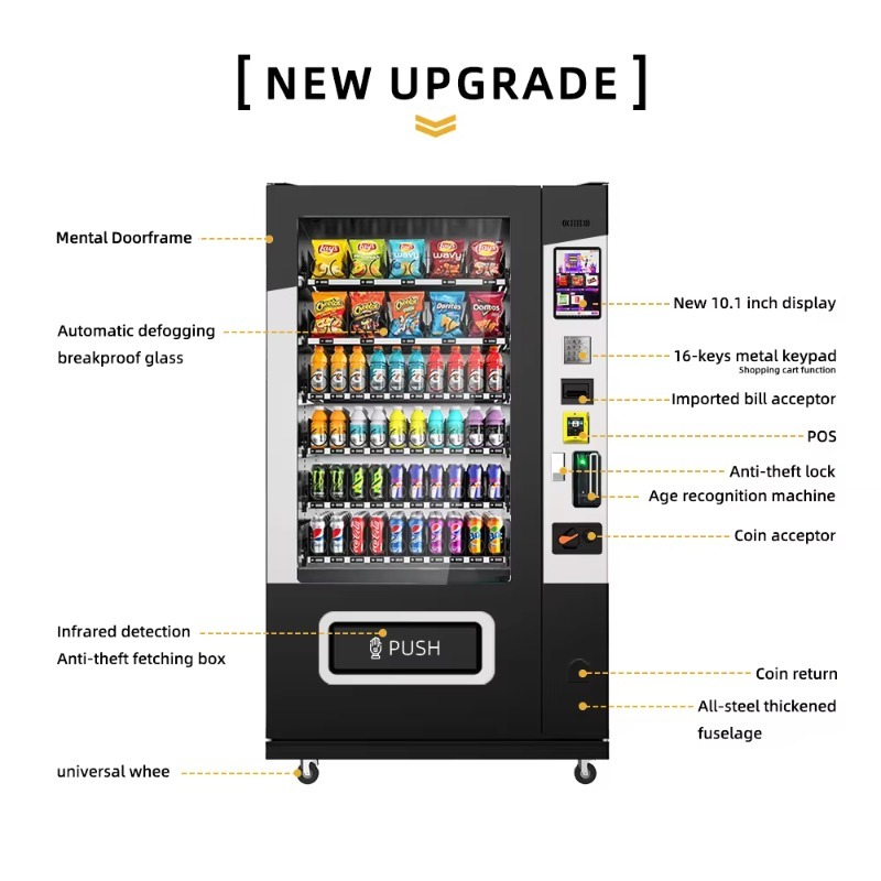 Perakende Atıştırmalık İçecek  - Vending Machine Qr Code incelemesi ve fiyatı